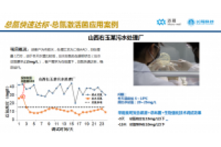 各指標正常，就總氮超標，怎么處理